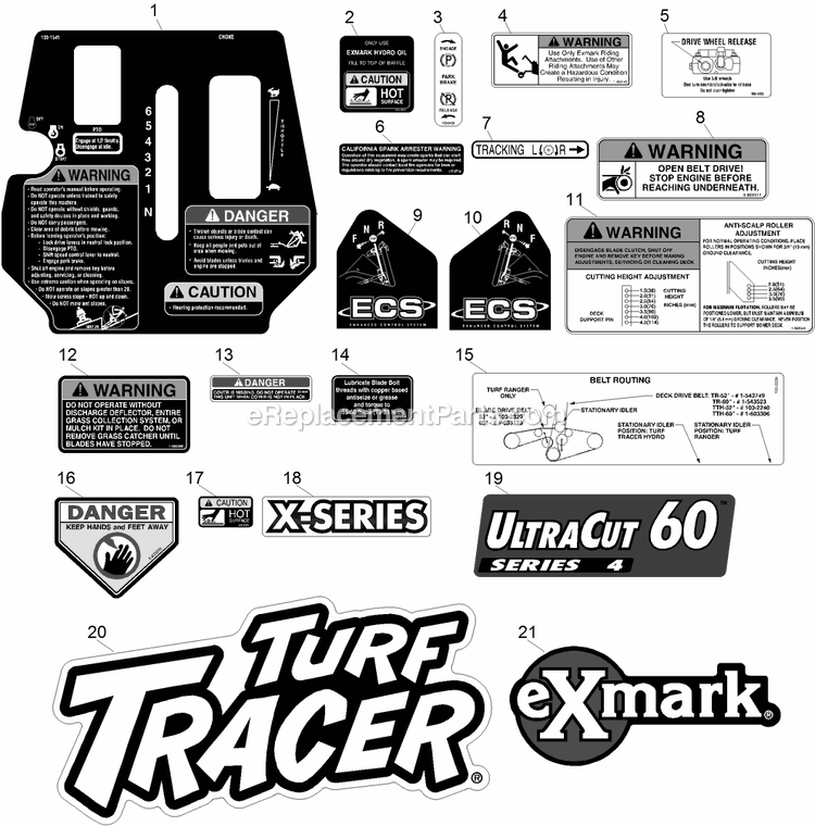 Decals Diagram and Parts List for TTX691KAE604CA (313000000-313999999)(2013) Exmark Lawn Mower