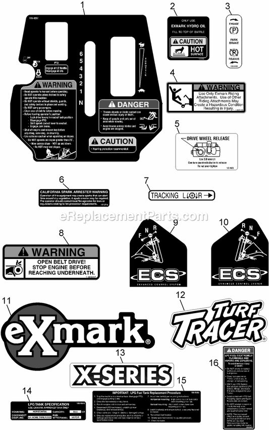 Decals Diagram and Parts List for TTX24PKAE (920000-999999)(2011) Exmark Lawn Mower