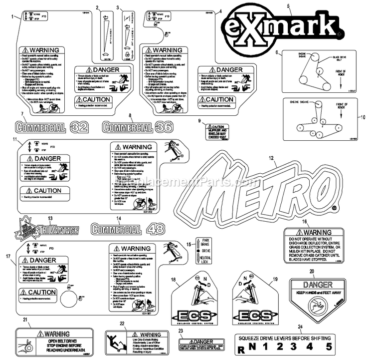 Decals Diagram and Parts List for M3615KA (440000-509999)(2004) Exmark Lawn Mower