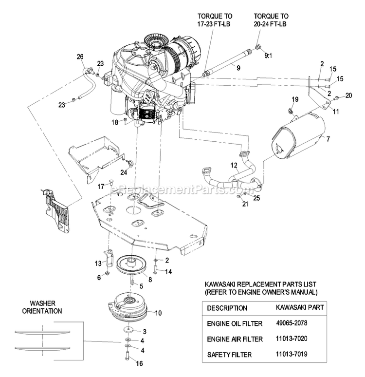 Engine Group (2) Diagram and Parts List for LZZ23KA526 (790000-849999)(2009) Exmark Lawn Mower