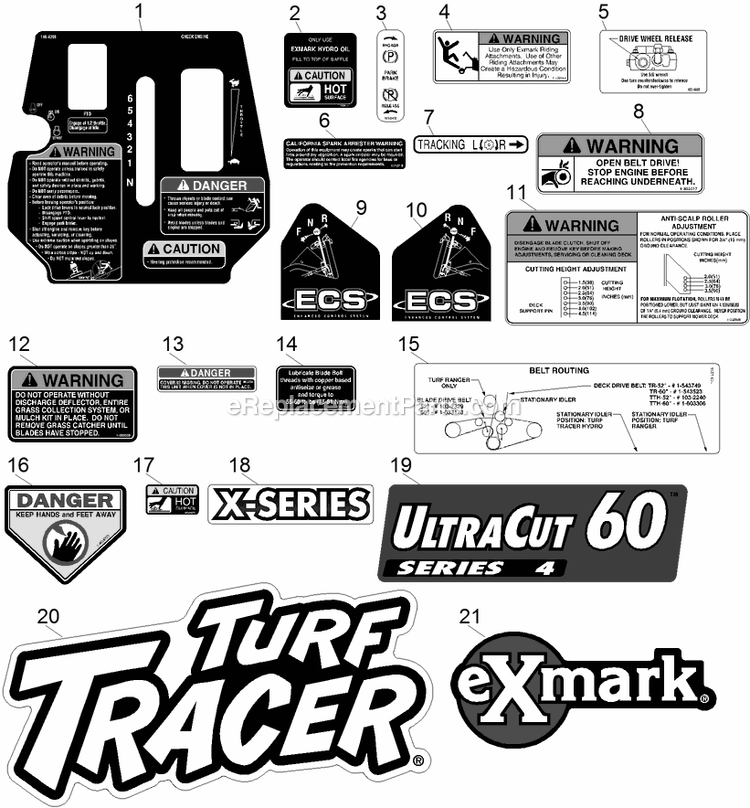 Decals Diagram and Parts List for TTX650EKCE604N (314000000-314999999)(2014) Exmark Lawn Mower