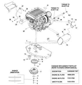 Engine Group (3) Diagram and Parts List for LZAS22KA484CA (850000-919999)(2010) Exmark Lawn Mower