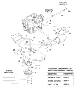 Engine Group (1) Diagram and Parts List for LZZ23KA526 (790000-849999)(2009) Exmark Lawn Mower
