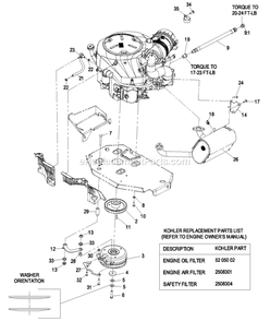 Engine Group (4) Diagram and Parts List for LZZ29KCE606 (850000-919999)(2010) Exmark Lawn Mower