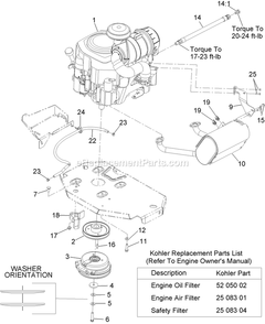 Engine Assembly Diagram and Parts List for LZE27KC604 (920000-999999)(2011) Exmark Lawn Mower