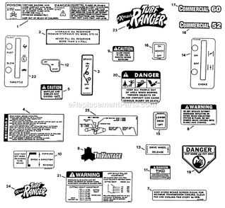Decals Diagram and Parts List for TR-20KC (102000-114999)(1995) Exmark Lawn Mower