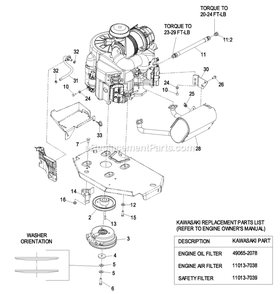 Engine Group (3) Diagram and Parts List for LZZ29KCE606 (850000-919999)(2010) Exmark Lawn Mower