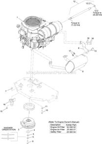 Engine Assembly Diagram and Parts List for LZS740PKC52400 (315000000-315999999)(2015) Exmark Lawn Mower
