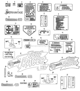 Decals Diagram and Parts List for TT3614KC (160000-169999)(1998) Exmark Lawn Mower