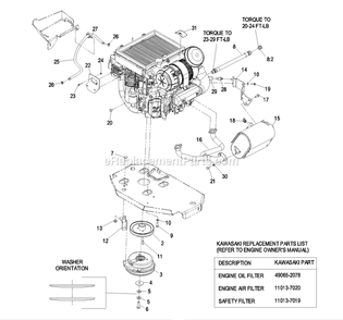 Engine Group (3) Diagram and Parts List for LZAS20BV484 (790000-849999)(2009) Exmark Lawn Mower