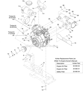 Engine Assembly Diagram and Parts List for NVS640CKC42000 (316000000-399999999)(2016) Exmark Lawn Mower