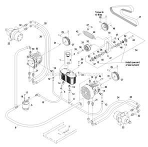 Hydraulic Group Diagram and Parts List for LAS25KC604N (720000-789999)(2008) Exmark Lawn Mower
