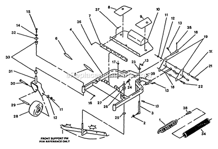 Rear Discharge Mower Deck Support Diagram and Parts List for EX20KC (130000-149999)(1997) Exmark Lawn Mower