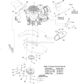 Engine Assembly Diagram and Parts List for LZX940AKC606T0 (315000000-315999999)(2015) Exmark Lawn Mower