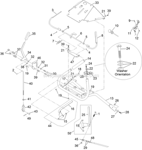Ecs Upper Handles And Controls Assembly Diagram and Parts List for TTX691KAE604CA (313000000-313999999)(2013) Exmark Lawn Mower