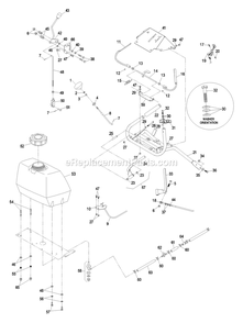 Ecs Upper Handle And Controls Diagram and Parts List for VH17KA362CA (790000-849999)(2009) Exmark Lawn Mower