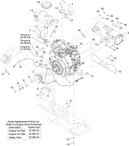 Engine Assembly Diagram and Parts List for NVS730AKC48000 (402082300-404314158)(2018) Exmark Lawn Mower