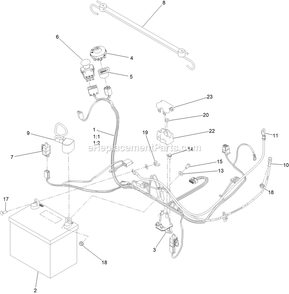 Electrical Assembly Diagram and Parts List for QZE725GKC42200 (411294212-999999999)(2022) Exmark Lawn Mower