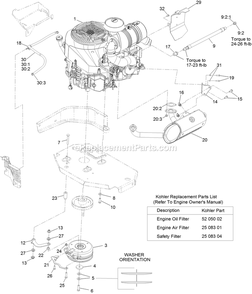 Engine Assembly Diagram and Parts List for LZX940EKC606T0 (315000000-315999999)(2015) Exmark Lawn Mower