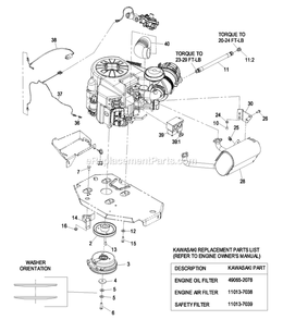 Engine Group Diagram and Parts List for LZAS29KA724LP (850000-919999)(2010) Exmark Lawn Mower