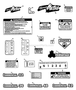 Decals (Part 1) Diagram and Parts List for M36-14K-5E (115000-129999)(1996) Exmark Lawn Mower
