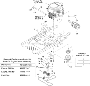 Engine Assembly Diagram and Parts List for PNE691KA522 (313000000-313999999)(2013) Exmark Lawn Mower