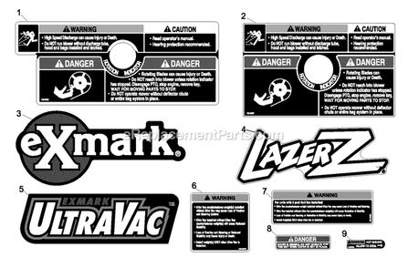 Decals Diagram and Parts List for UV6672 (600000-669999)(2006) Exmark Lawn Tractor Accessories