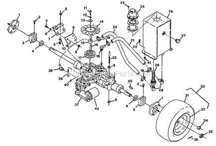 Axle And Hydraulics Diagram and Parts List for TR-20KC (102000-114999)(1995) Exmark Lawn Mower