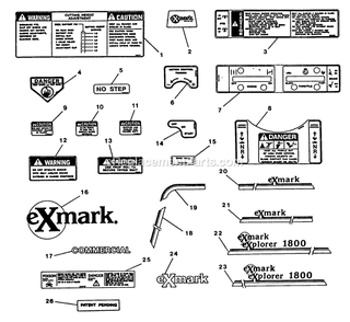 Decals Diagram and Parts List for EX1800  Exmark Lawn Mower