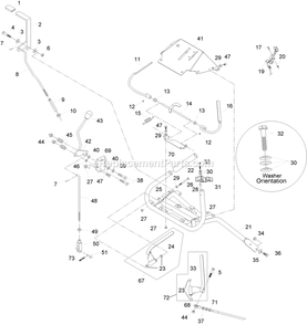 Ecs Upper Handles And Controls Assembly Diagram and Parts List for TTS20PKAE523 (920000-999999)(2011) Exmark Lawn Mower