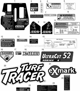 Decals Diagram and Parts List for TTX680PKCE524 (313000000-313999999)(2013) Exmark Lawn Mower