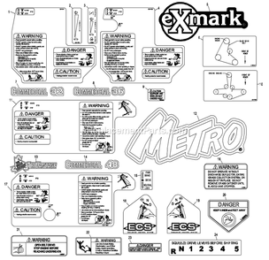 Decals Diagram and Parts List for M3615KA (440000-509999)(2004) Exmark Lawn Mower