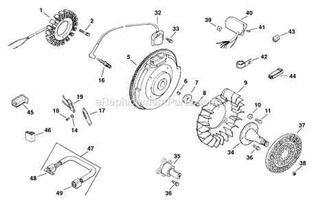 Ignition/Electrical (2) Diagram and Parts List for LZ22KC604 (190000-219999)(1999) Exmark Lawn Mower