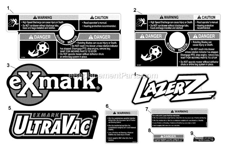 Decals Diagram and Parts List for LZUV52 (510000-599999)(2005) Exmark Lawn Tractor Accessories