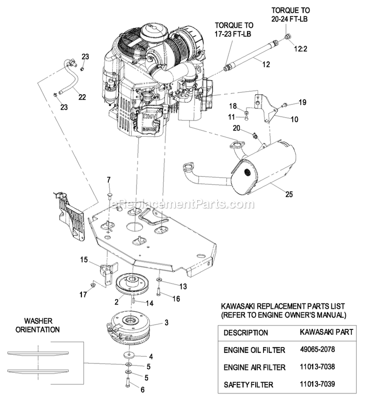 Engine Group (5) Diagram and Parts List for LZZ29KCE606 (850000-919999)(2010) Exmark Lawn Mower