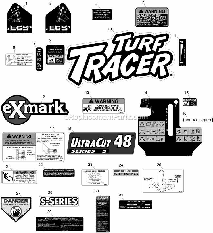 Decals Diagram and Parts List for TTS680PKCE483 (313000000-313999999)(2013) Exmark Lawn Mower