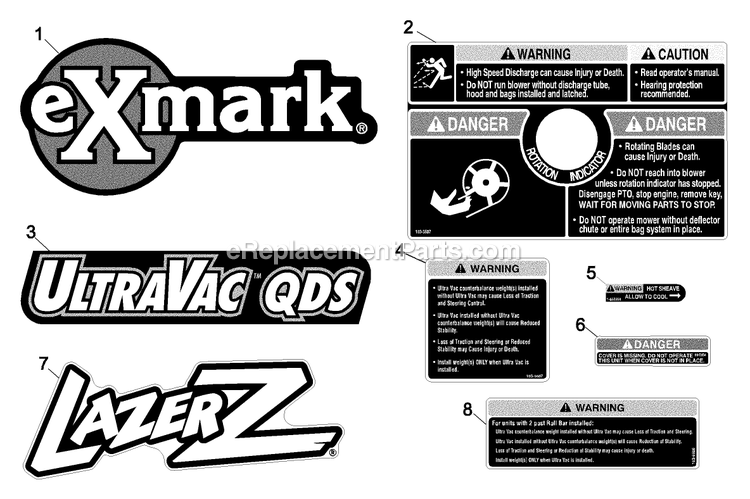 Decals Diagram and Parts List for UVD72C (510000-599999)(2005) Exmark Lawn Tractor Accessories
