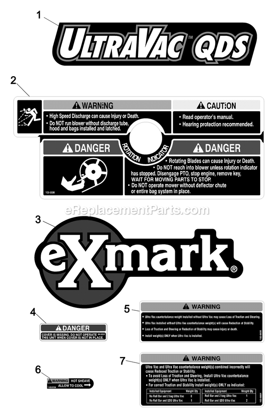 Decals Diagram and Parts List for LHPUVD52 (510000-599999)(2005) Exmark Lawn Tractor Accessories