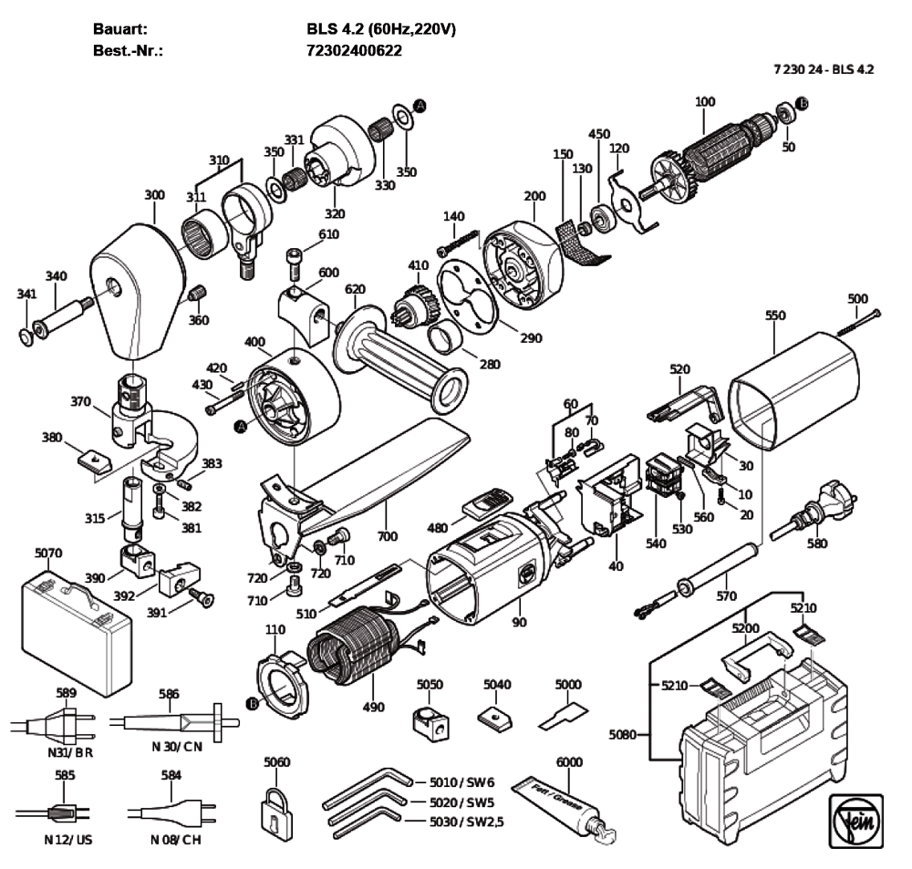 Figure 0 Diagram and Parts List for 72302400622  Fein Nibbler & Shears