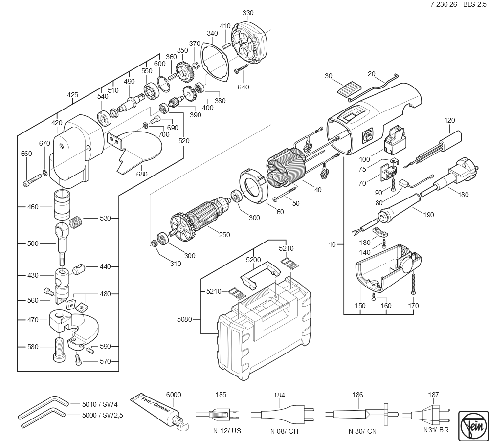  Diagram and Parts List for BLS25 72302600621 Fein Nibbler & Shears