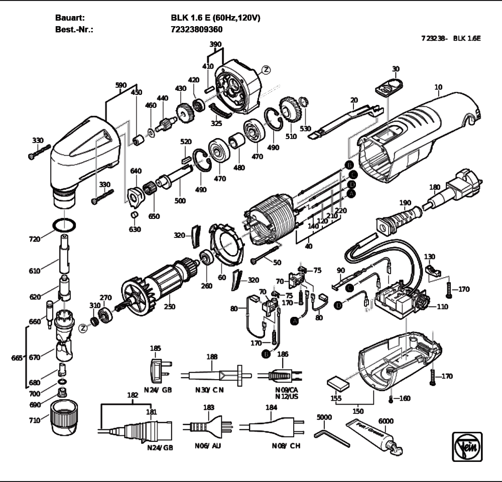 Figure 0 Diagram and Parts List for 72323809360  Fein Nibbler & Shears