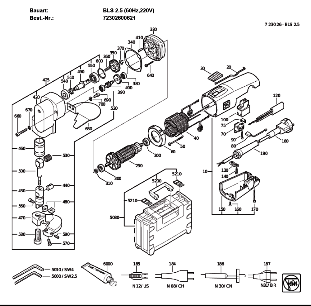 Figure 0 Diagram and Parts List for 72302600621  Fein Nibbler & Shears