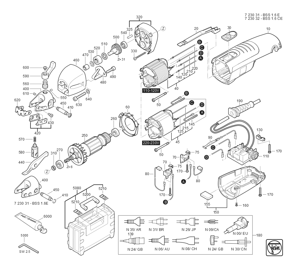  Diagram and Parts List for BSS16CE 72303209360 Fein Nibbler & Shears