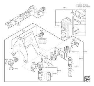  Diagram and Parts List for RDG,18-3A 75602300009 Fein Mill