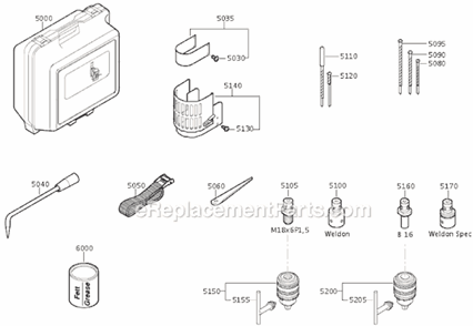 Part Location Diagram of 33901127020 Fein Tool Box Assembly
