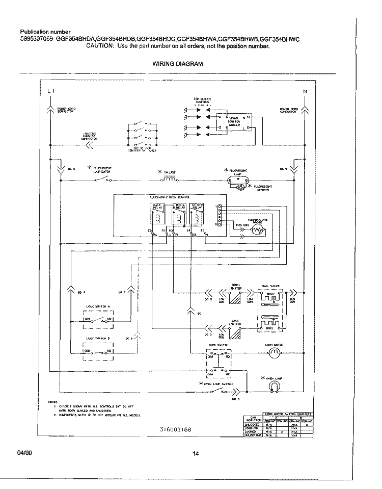 WIRING DIAGRAM Diagram and Parts List for GGF354BHWB  Gibson Range