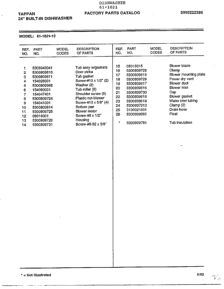 24" Built-in Dishwasher Page 6 Diagram and Parts List for 61-1021  Tappan Dishwasher