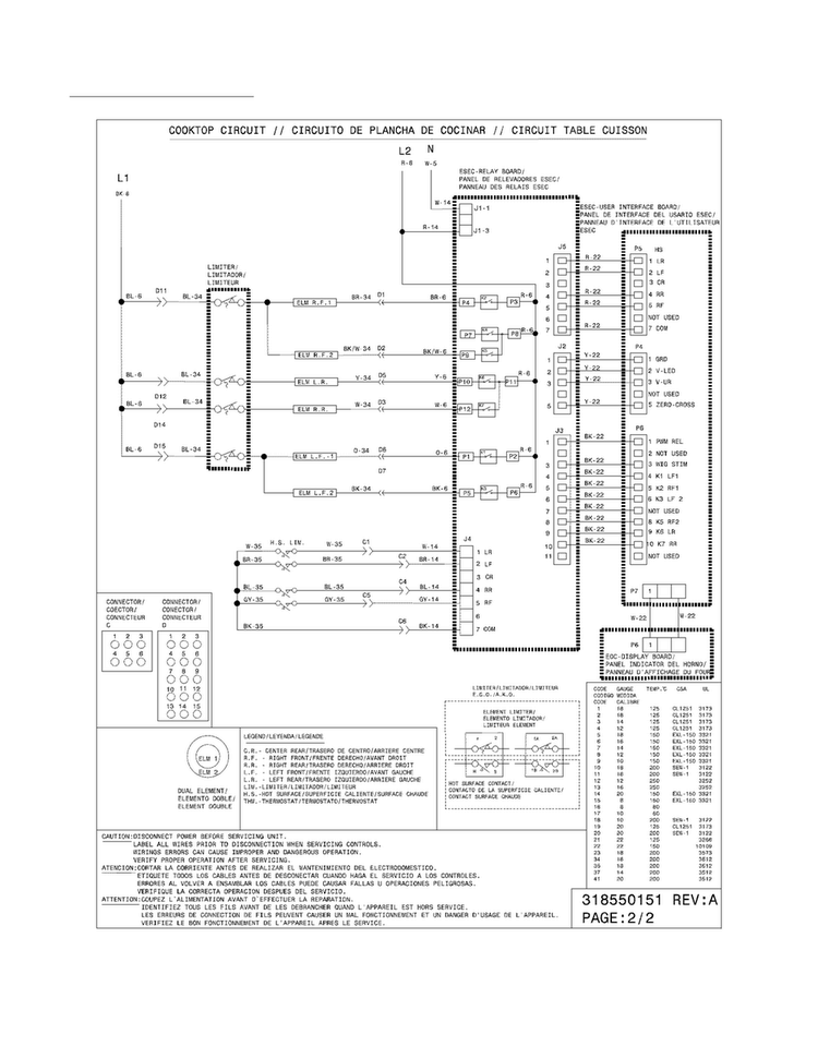 Wiring Diagram Diagram and Parts List for FGES3065KWE  Frigidaire Range