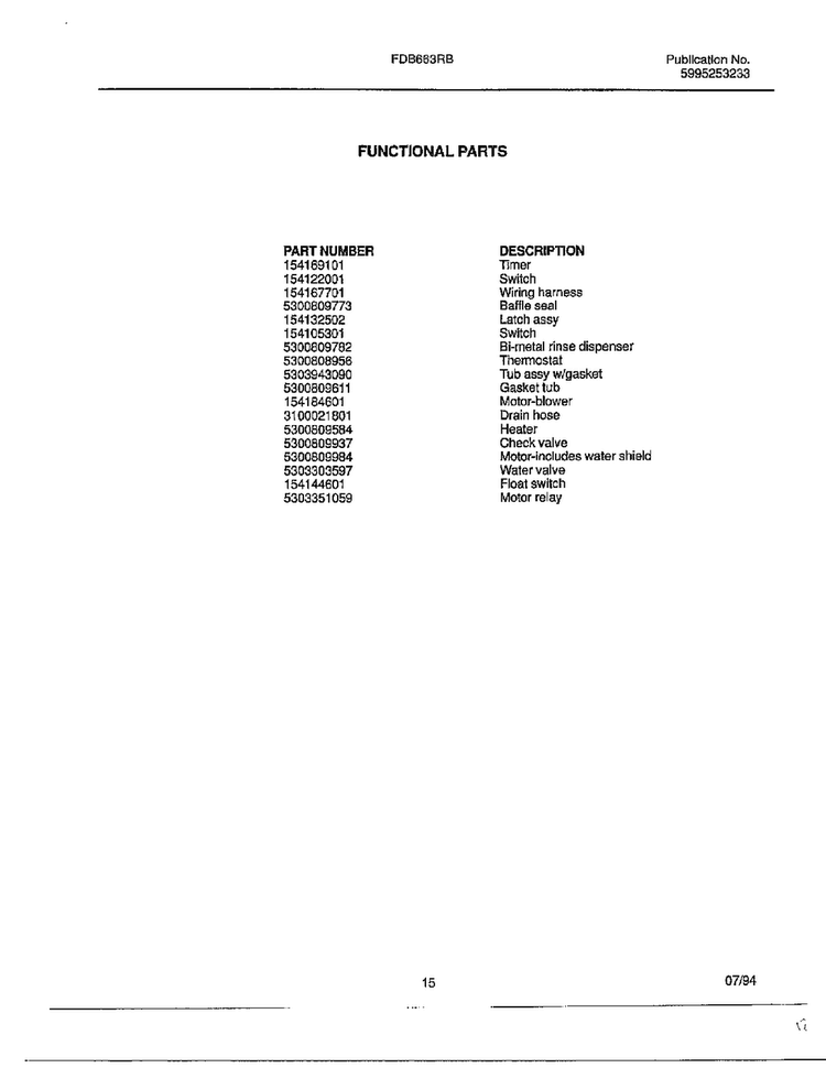 Functional Parts Diagram and Parts List for 766  Frigidaire Dishwasher