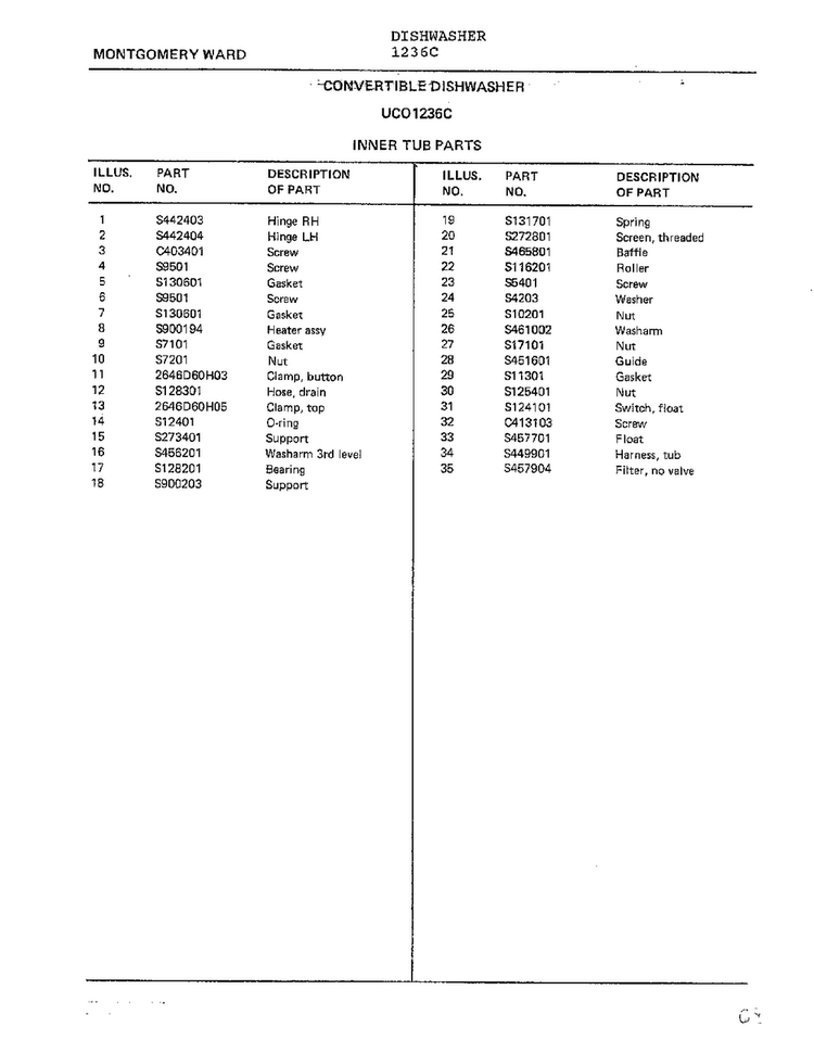 Inner Tub Parts Page 2 Diagram and Parts List for 1236C  Frigidaire Dishwasher